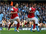 Bóng đá anh, ngoại hạng anh, lịch thi đấu euro 2012, Cuộc đua đến ngôi vô địch: Arsenal dám sống!
